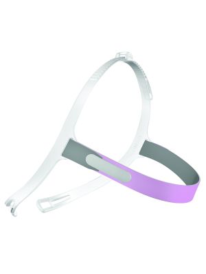 CPAP Headgear & Straps | CPAP Supply USA